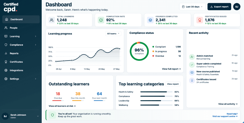 Certified CPD Connect LMS & Compliance Dashboard